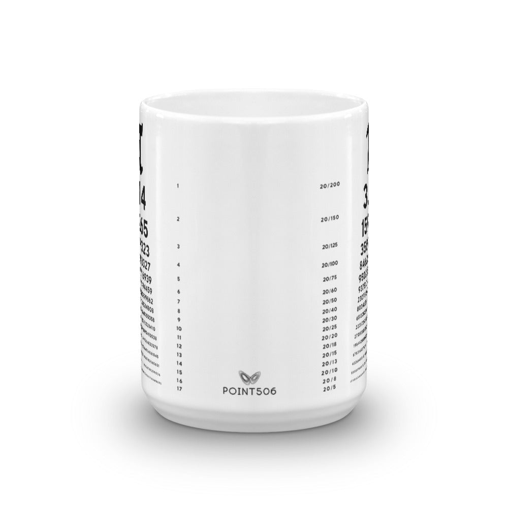 Pi Chart Coffee Mug
